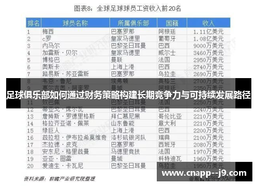 足球俱乐部如何通过财务策略构建长期竞争力与可持续发展路径 足球俱乐部如何通过财务策略构建长期竞争力与可持续发展路径