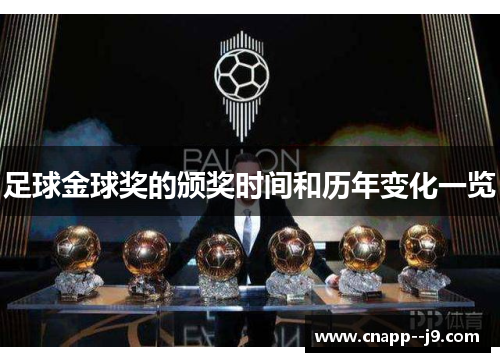 足球金球奖的颁奖时间和历年变化一览