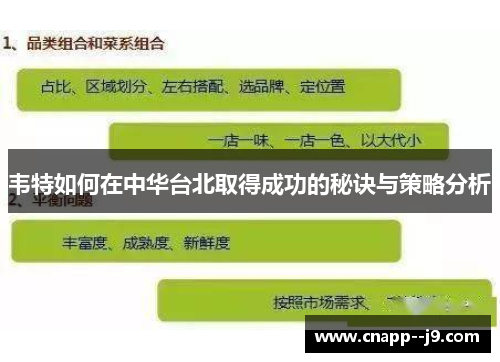韦特如何在中华台北取得成功的秘诀与策略分析 韦特如何在中华台北取得成功的秘诀与策略分析