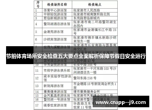 节前体育场所安全检查五大要点全面解析保障节假日安全运行