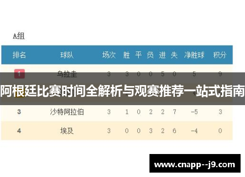阿根廷比赛时间全解析与观赛推荐一站式指南
