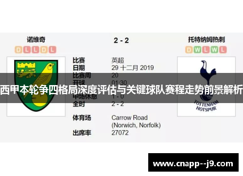 西甲本轮争四格局深度评估与关键球队赛程走势前景解析 西甲本轮争四格局深度评估与关键球队赛程走势前景解析