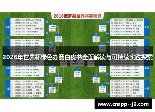 2026年世界杯绿色办赛白皮书全面解读与可持续实践探索 2026年世界杯绿色办赛白皮书全面解读与可持续实践探索